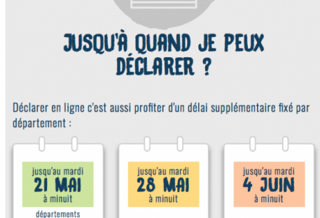 Le service de déclaration de revenus est ouvert